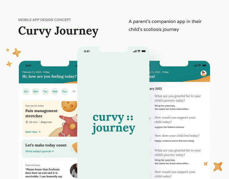 Mockups for Curvy Journey